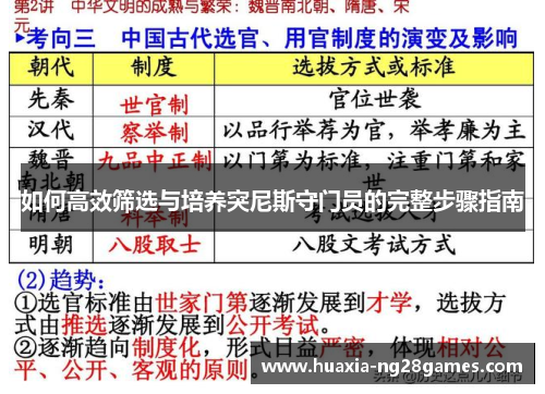 如何高效筛选与培养突尼斯守门员的完整步骤指南