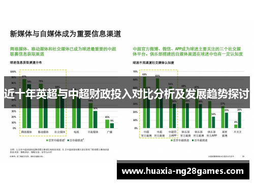 近十年英超与中超财政投入对比分析及发展趋势探讨 近十年英超与中超财政投入对比分析及发展趋势探讨