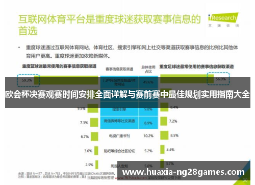 欧会杯决赛观赛时间安排全面详解与赛前赛中最佳规划实用指南大全