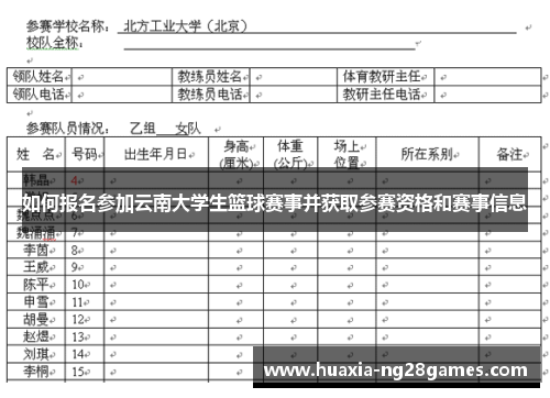 如何报名参加云南大学生篮球赛事并获取参赛资格和赛事信息 如何报名参加云南大学生篮球赛事并获取参赛资格和赛事信息