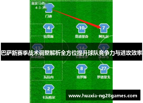 巴萨新赛季战术调整解析全方位提升球队竞争力与进攻效率 巴萨新赛季战术调整解析全方位提升球队竞争力与进攻效率