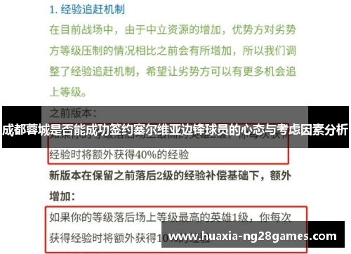 成都蓉城是否能成功签约塞尔维亚边锋球员的心态与考虑因素分析