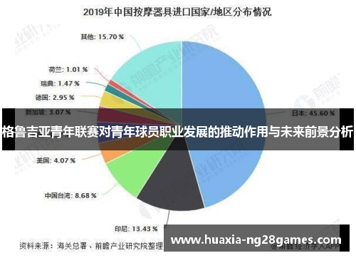 格鲁吉亚青年联赛对青年球员职业发展的推动作用与未来前景分析 格鲁吉亚青年联赛对青年球员职业发展的推动作用与未来前景分析