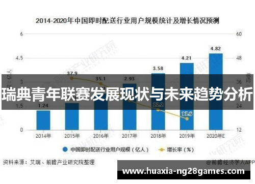 瑞典青年联赛发展现状与未来趋势分析