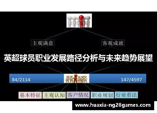 英超球员职业发展路径分析与未来趋势展望 英超球员职业发展路径分析与未来趋势展望