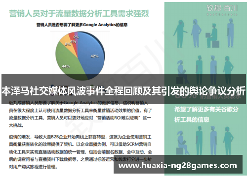 本泽马社交媒体风波事件全程回顾及其引发的舆论争议分析
