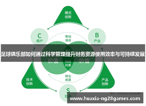 足球俱乐部如何通过科学管理提升财务资源使用效率与可持续发展